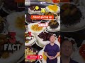 TEN facts. About giving up SUGAR. (03 fact) #shorts  #health #nutrition #sugar