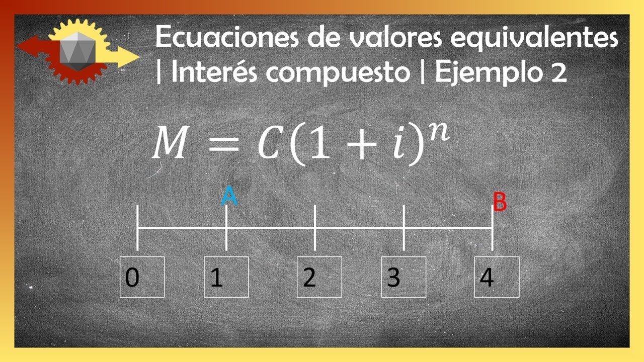 Interés compuesto | Ecuaciones de valores equivalentes | Ejemplo 2