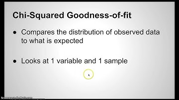 Chapter 25:  Comparing Counts