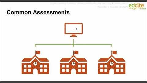 [Edcite Schools Webinar] Implementing Common Assessments Across Learning Environments