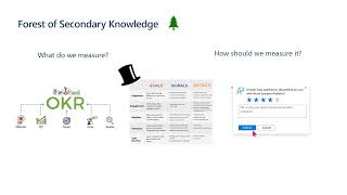 The BLUE Framework: Designing User-Centered In-Product Feedback for Large Scale Applications