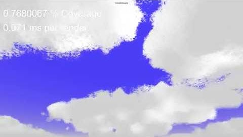 Volumetric Clouds in Unity