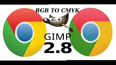 GIMP 2.8:convert RGB colors to CMYK in GNU/LINUX "part1"