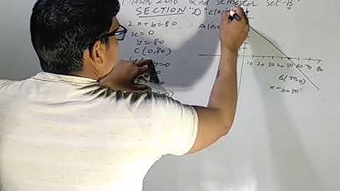 12th Class HBSE March 2016* Set B * 2nd Semester Complete Solution with PDF