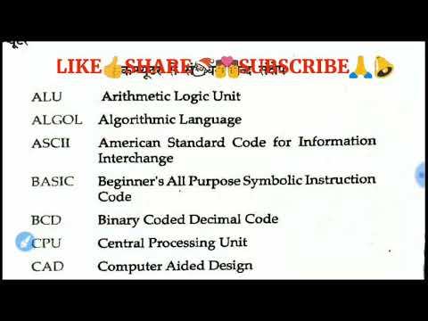 jssc computer all basic full form youtube irb full form