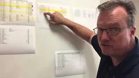 Kirk Uhler - August 25, 2020 Video