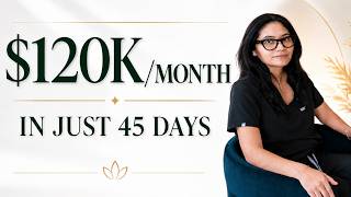 How This Med Spa Doubled to $120K/Month in Just 45 Days - Case Study