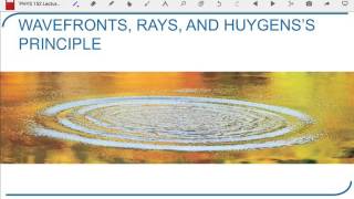 PHYS 152 Lecture 21: Law of Reflections