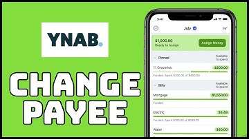 How to Change Payee Name on YNAB App 2024?