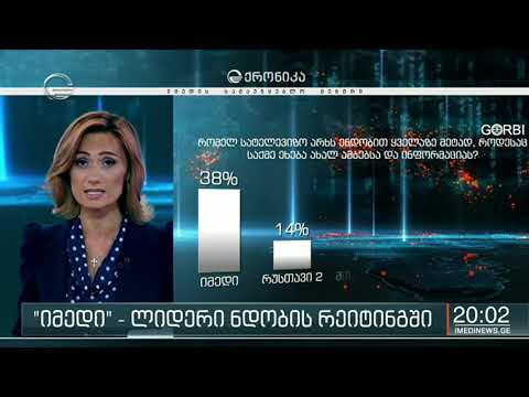 იმედი სატელევიზიო სივრცის ლიდერია