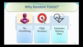 AICTE-ATAL | Data Science| Day 3 [Session2] Profile