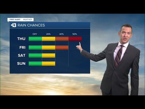 13 First Alert Las Vegas midday forecast | August 4, 2022