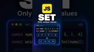 JavaScript Set in 60 Seconds #javascript #shorts