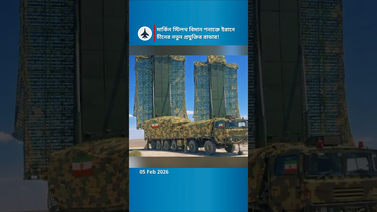 China's YLC-8B Radar in Iran: How UHF Technology Detects Stealth Jets