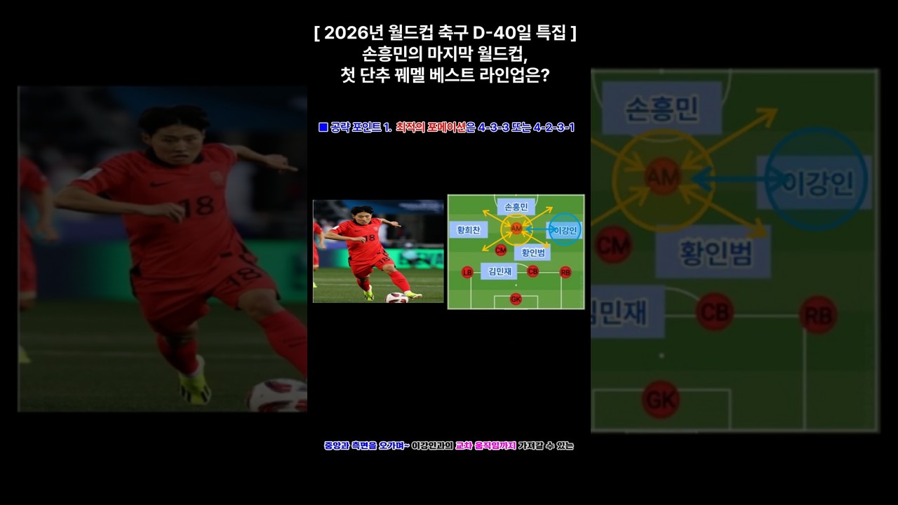 [ 2026년 월드컵 축구 D-40일 특집 ] 체코를 격파 할, 베스트 라인업은? (체코에 맞서, 대한민국의 공략 포인트 5가지 중 첫번째)