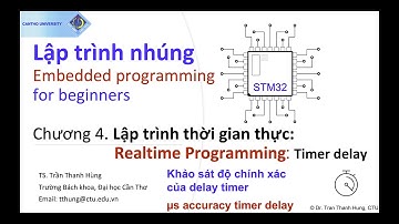 Lập trình nhúng STM32-Chương 4.3. Độ chính xác của Delay Timer | Realtime Programming for STM32