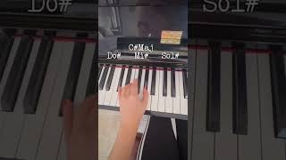 evermore - Taylor Swift ft Bon Iver (Tutorial de Piano)