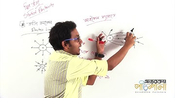 04. Electric Lines of force & Electric Field | তড়িৎ বলরেখা ও তড়িৎ ক্ষেত্র | OnnoRokom Pathshala