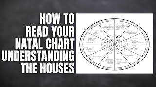 How To Read Your Natal Chart ~ Astrology Houses Explained | Learn Astrology Natal Chart Readings