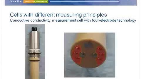 JUMO Conductivity Measurement Basics // PCE