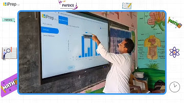 Discover How iPrep’s Reporting Dashboard Solves Low Digital Learning Usage in Schools