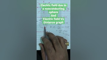 Electric field of non conducting sphere #yearofyou #electricfield #gausslaw #electricfieldintensity