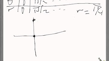 spiral of archimedes