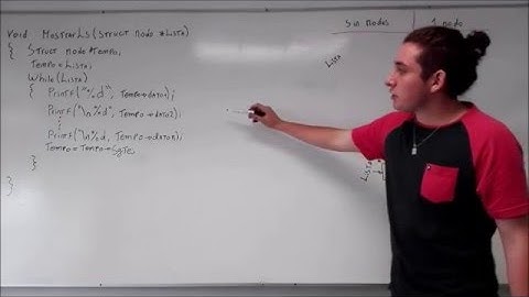 Mostrar lista (Lista simple) en C