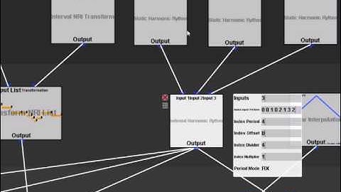 Music Composing Node System