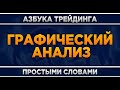 Графический анализ. Кратко. Трейдинг для начинающих.