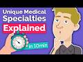 Medical Specialties Quiz