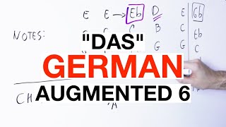 The GERMAN Augmented 6th Chord [Plus The Swiss/Dutch Augmented 6th]