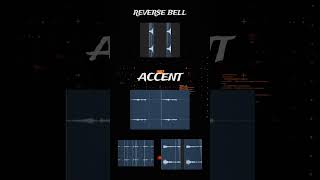 How to make hard sample for Nardo Wick🥵 #howtomake #tutorial #producer #viralvideo