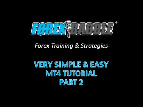 Forex tester 2 tutorial