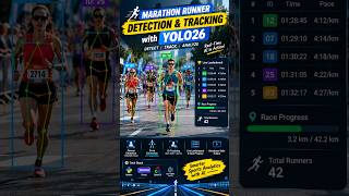 Full 🏃 AI Marathon Runner Tracking with YOLO26 | Pose Estimation & Live Leaderboard #Shorts  #python News