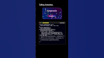 Falling Animation with JavaScript #shorts #coding #animation