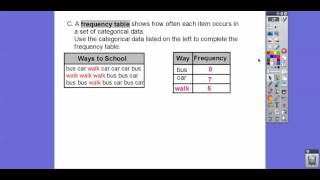 Two Way Frequency Tables - Module 8.1