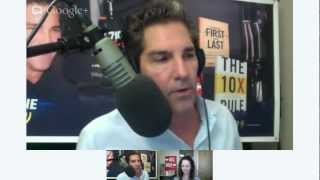 How To Get What You Want - Cardone Zone