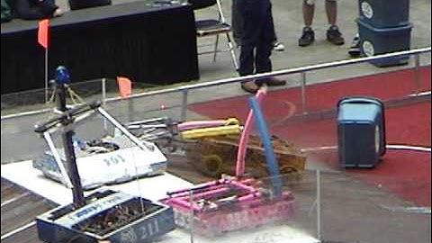 Bobcat Robotics FRC177 2003 Season Highlights