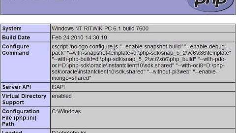 How to install PHP in windows with mysql and IIs server