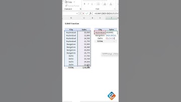 Conditional Summing Made Easy with SUMIF Function in Excel #sumif #dataanalysis  #excelsolutions