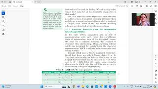 Computer Science Class 11, Chapter 2: Encoding Schemes and Number System