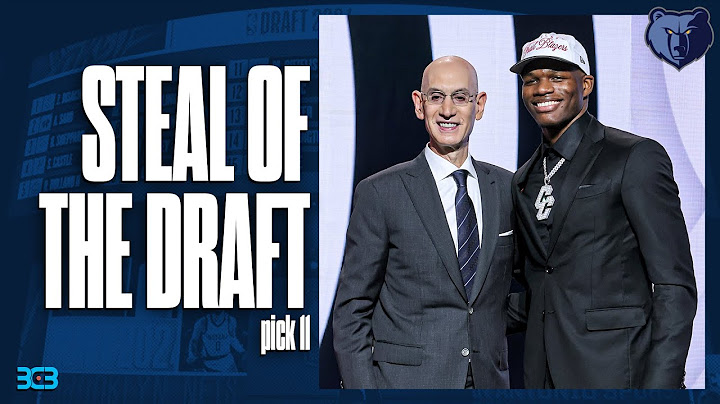 Memphis Grizzlies draft do-it-all wing Cedric Coward! | Instant reaction 2025 NBA Draft