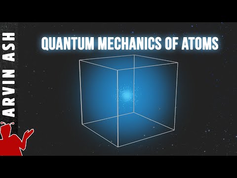 The Quantum Mechanical model of an atom. What do atoms look like? Why?