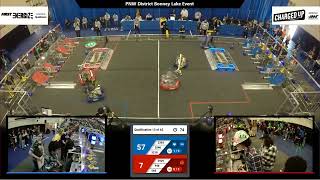 Q13 2023 PNW District Bonney Lake Event   WIDE