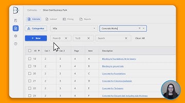 Collaborating on Estimates in Bidbow