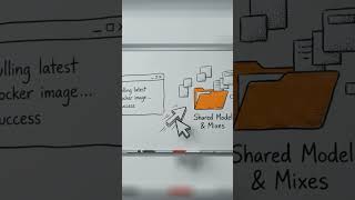 Stop Paying For AI Voices 🛑 #Shorts