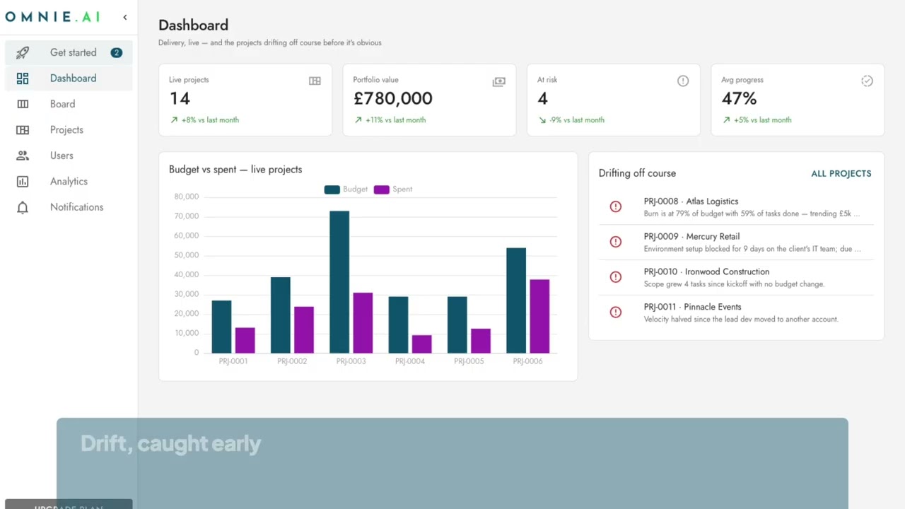 Mimas: Project Dashboard video