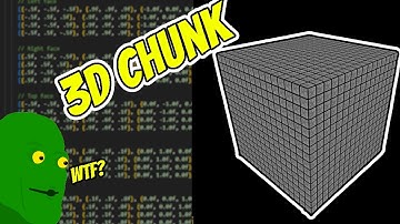 First Chunk - A Minecraft Clone journey C++ Vulkan - part 1 (hand - reveal)