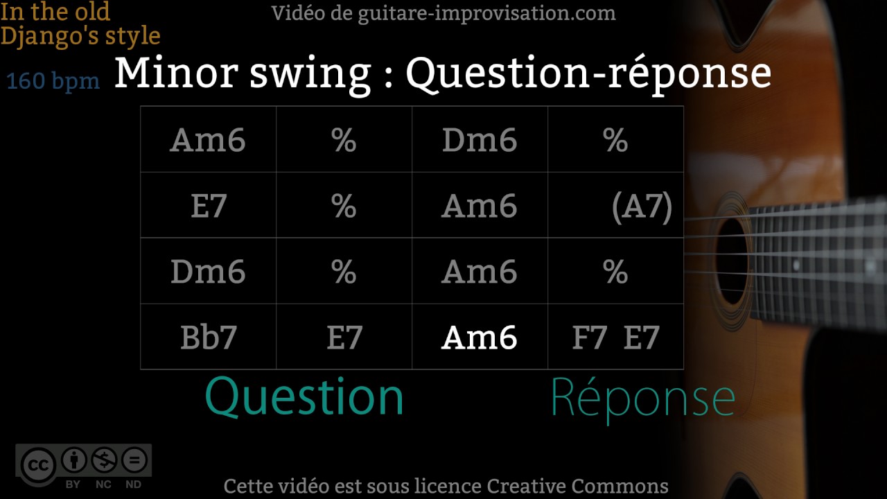 Minor Swing QuestionRéponse (Q&A) YouTube